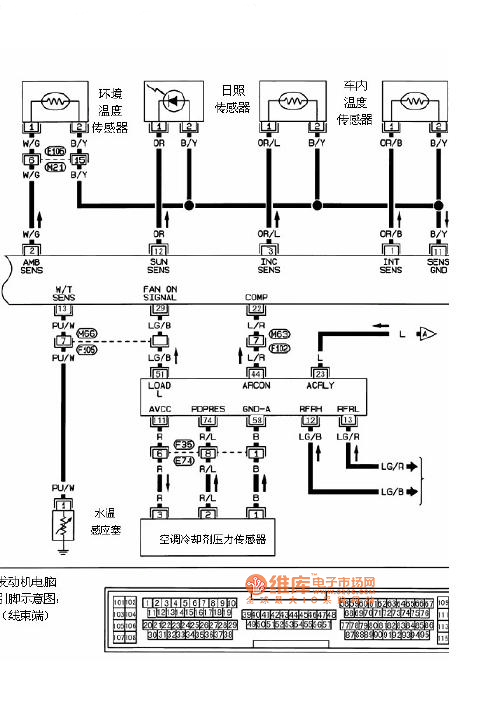 Dongfeng Nissan Sunshine Air Conditioning System Circuit Diagram 2