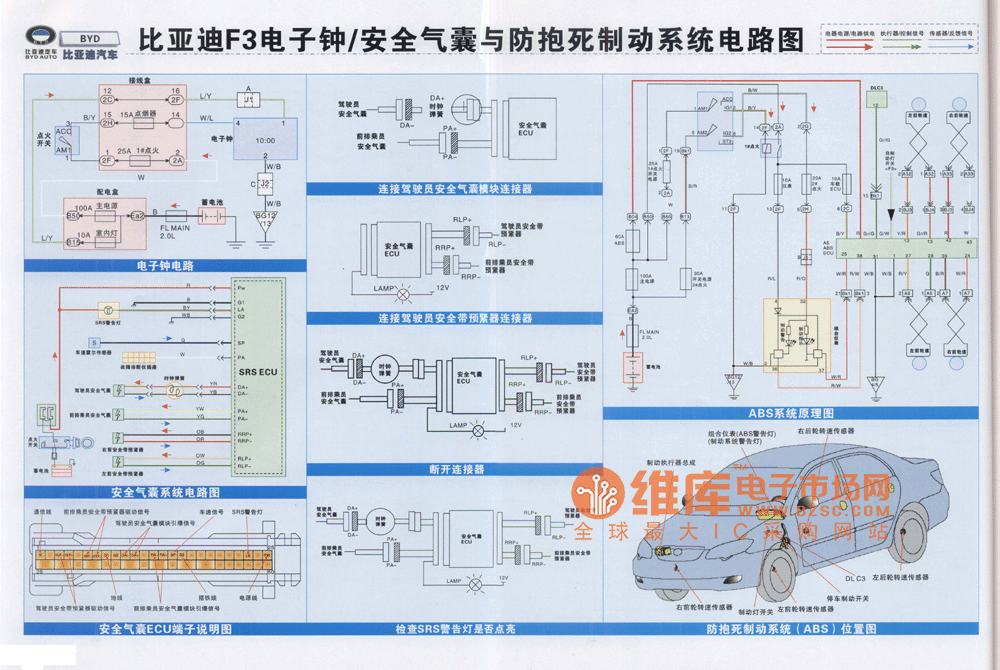 BYD F3 electronic clock, airbag and anti-lock brake system circuit diagram