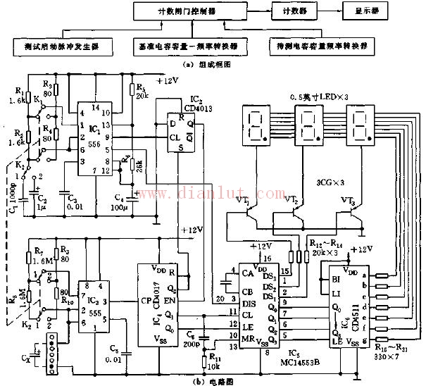 Wide-range digital capacitance measuring instrument circuit based on 555 timer