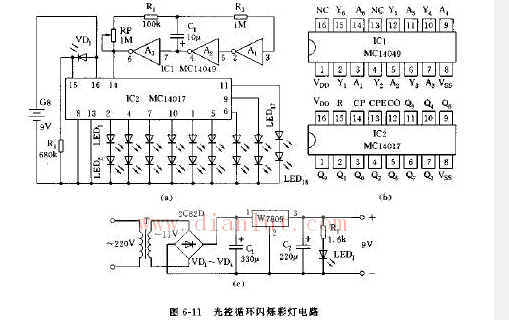 Light control cycle flashing lights circuit