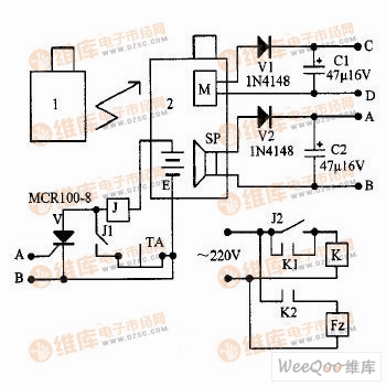 Remote home appliance remote control circuit