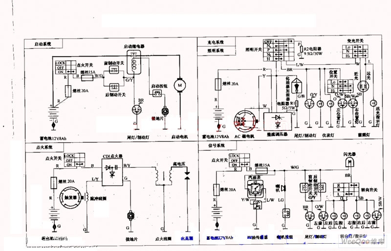 Wuyang feels Honda WY125 motorcycle decomposition circuit