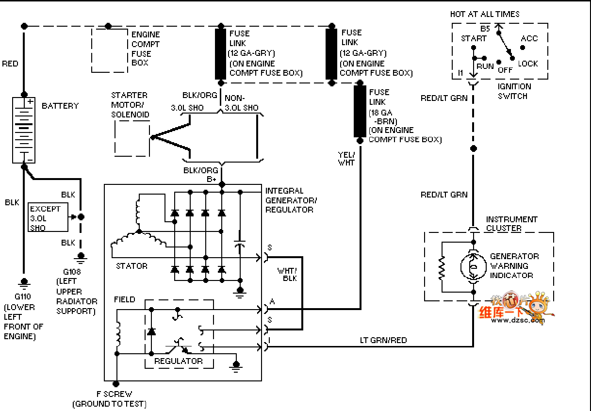 Mazda 95TAURUS (3.0L) charging system circuit diagram