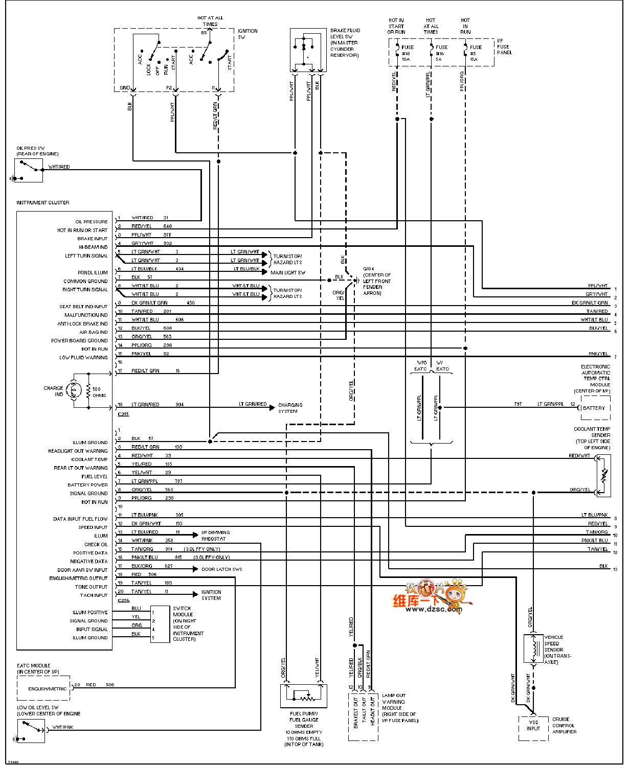 Mazda 95TAURUS (3.0L) electronic instrument panel circuit diagram