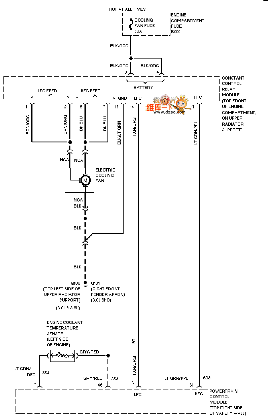 Mazda 95TAURUS (3.0L) air conditioning fan circuit diagram