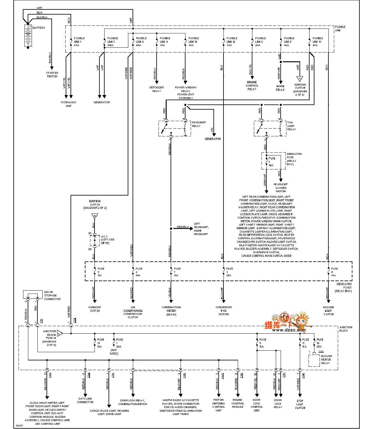 Mazda 95MONTERO power distribution circuit diagram