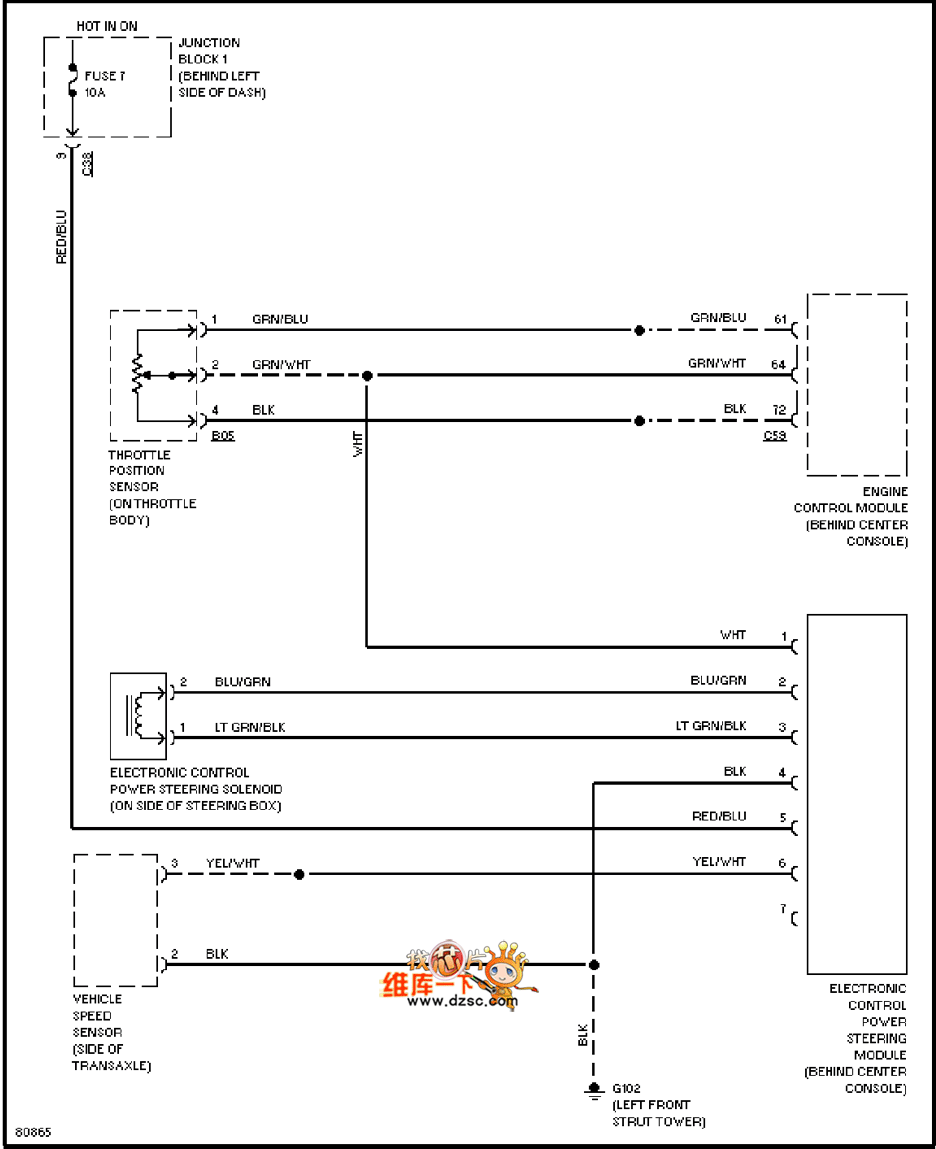 Mazda 95GALANT electronic power steering circuit diagram
