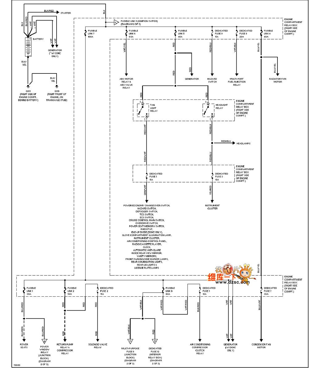 Mazda 95DIAMANTE power distribution circuit diagram