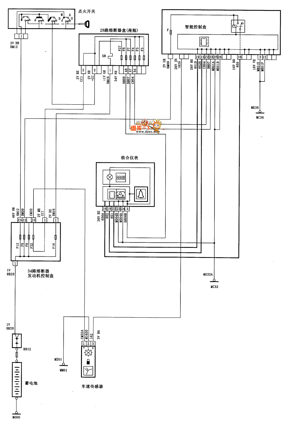 Dongfeng Citroen Picasso (2.0L) car speed warning circuit diagram