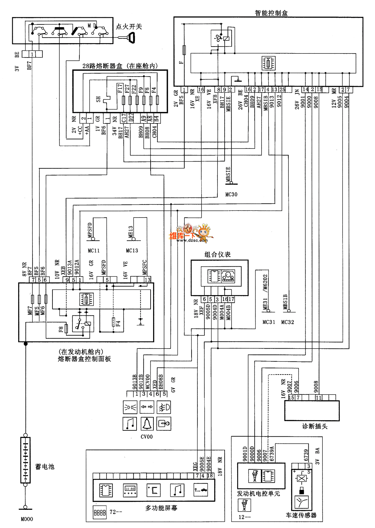 Dongfeng Citroen Saina car speed warning circuit diagram