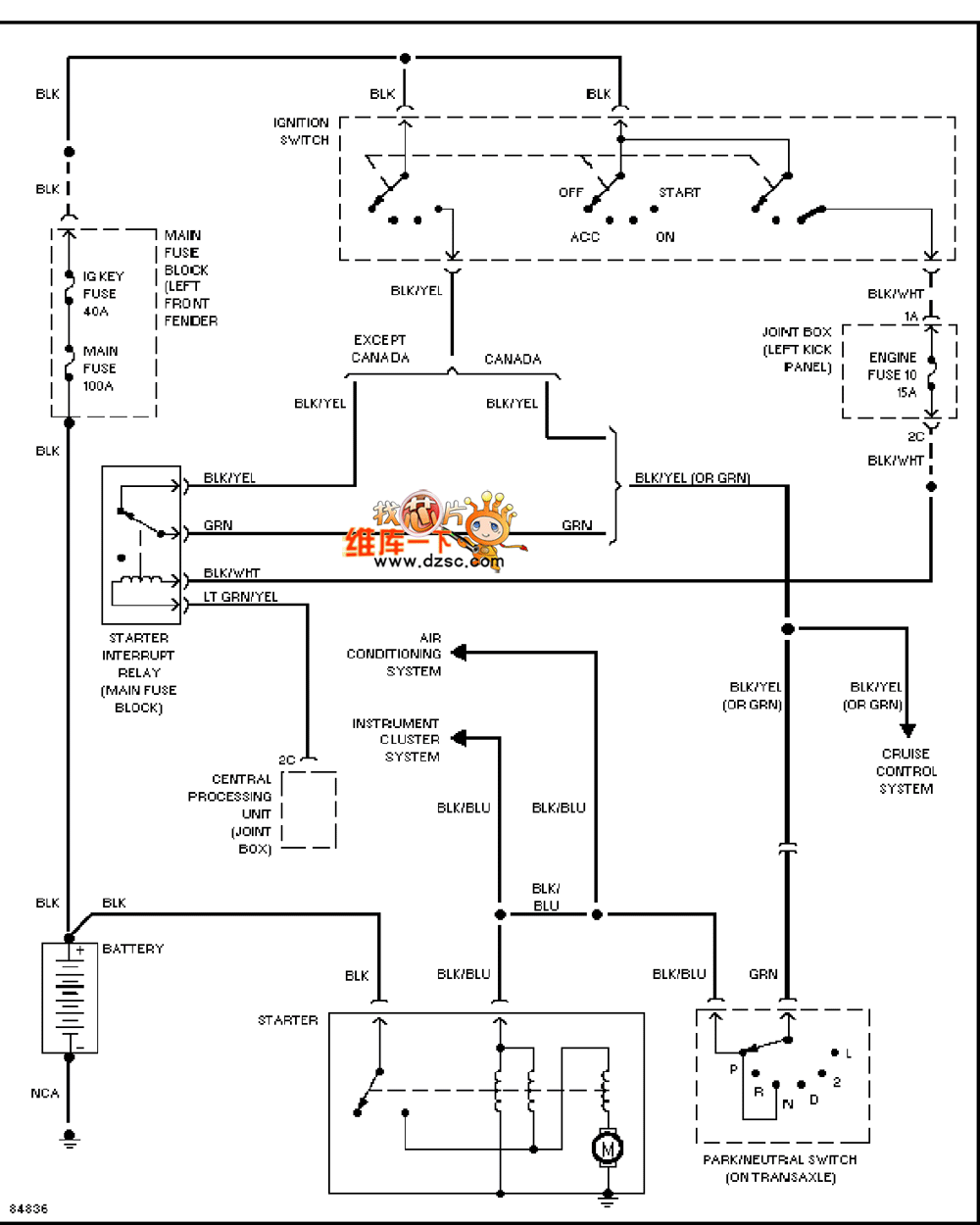 Mazda 626 2.0L starting system circuit diagram 1