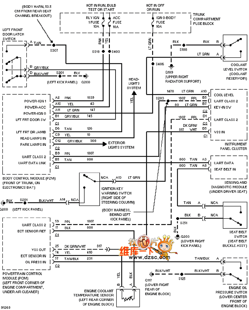 Cadillac deville alarm system circuit diagram