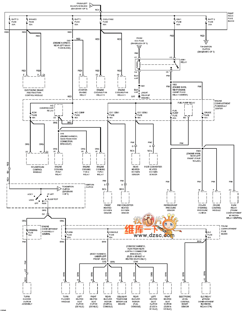 Cadillac deville power distribution circuit diagram 2