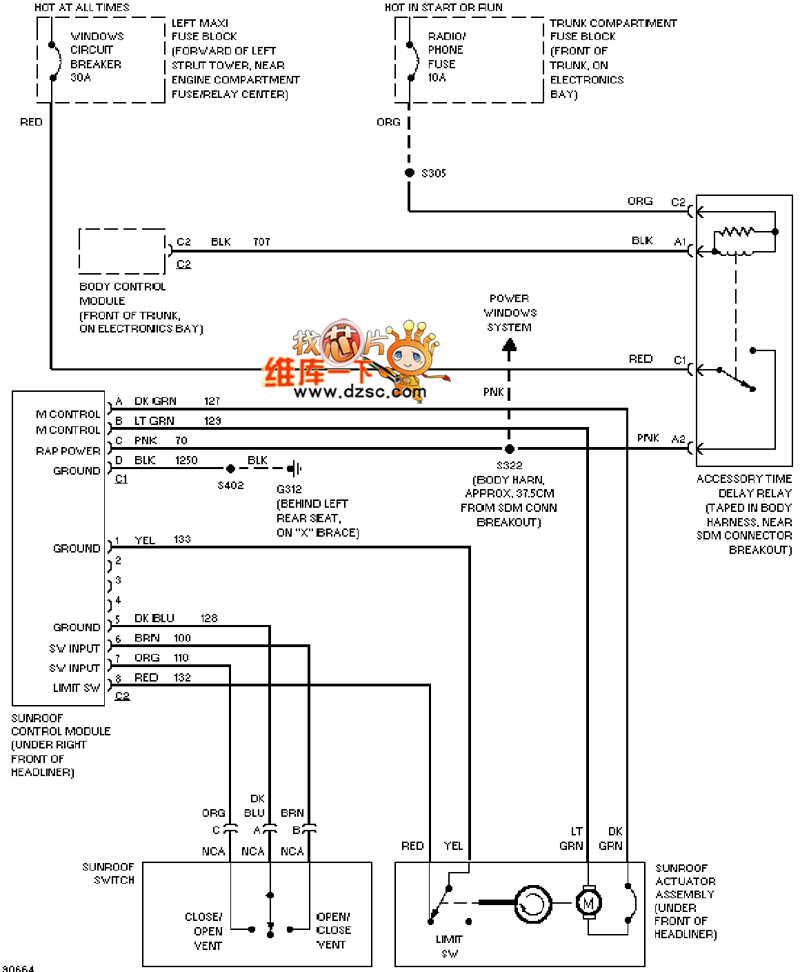 Cadillac deville sun visor circuit diagram