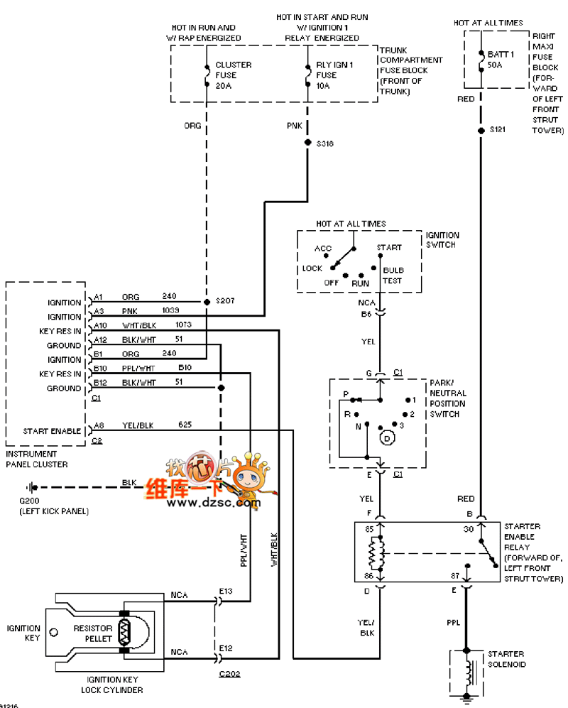 Cadillac deville car owner key circuit diagram