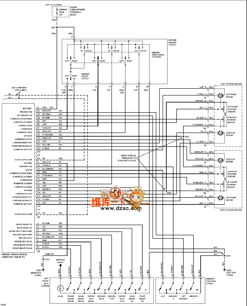 Cadillac deville memory seat rearview mirror circuit diagram 2