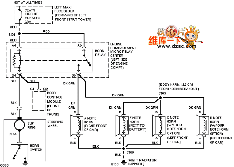 Cadillac deville horn circuit diagram