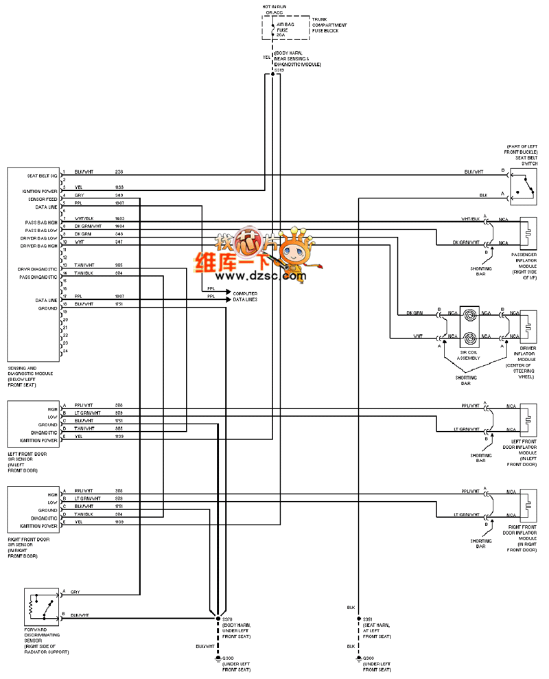 Cadillac deville airbag circuit diagram