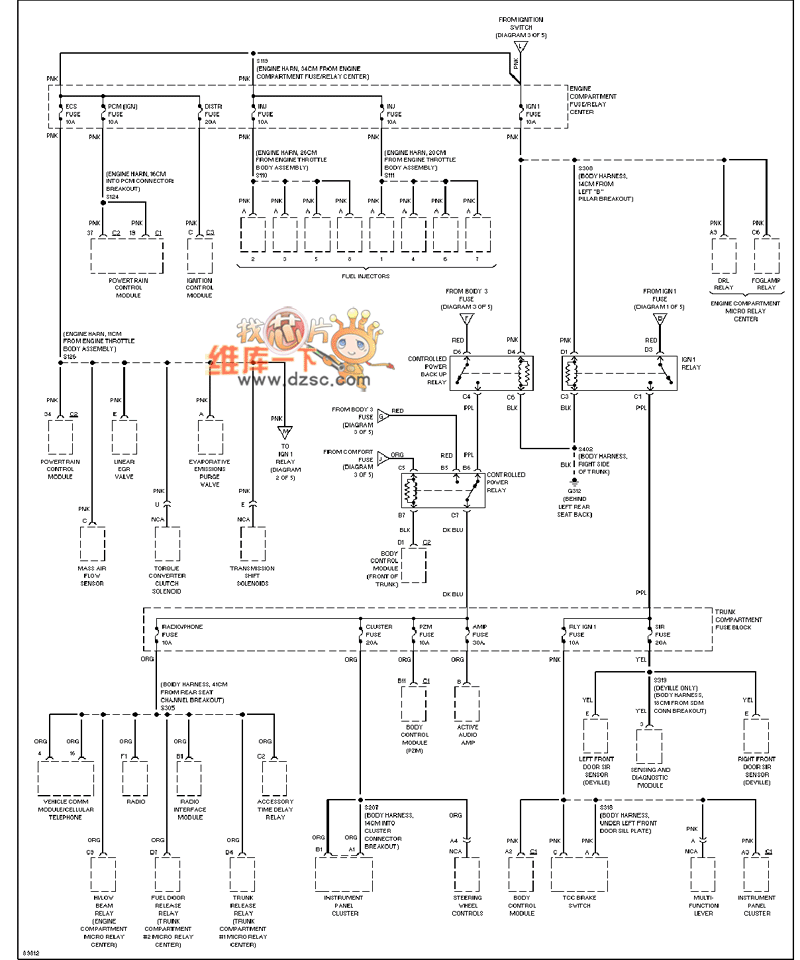 Cadillac deville power distribution circuit diagram 4