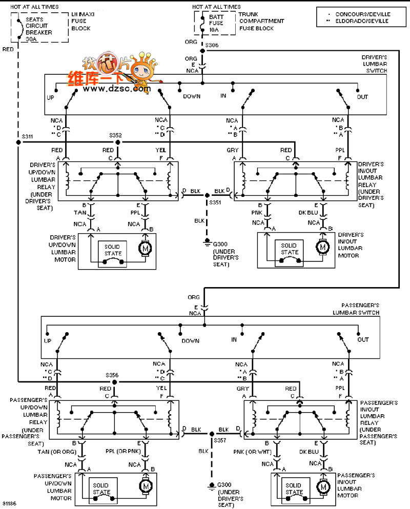 Cadillac deville oxygen sensor circuit diagram