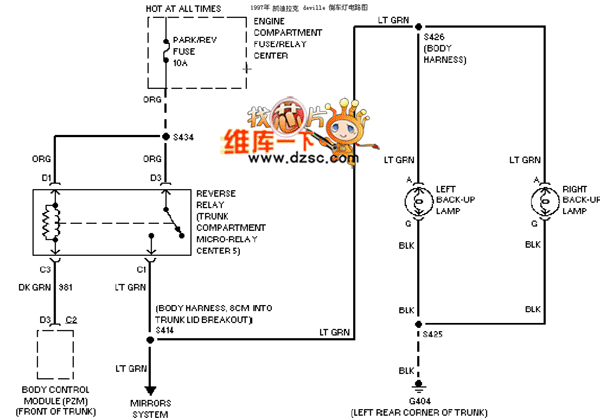 Cadillac deville reversing circuit diagram