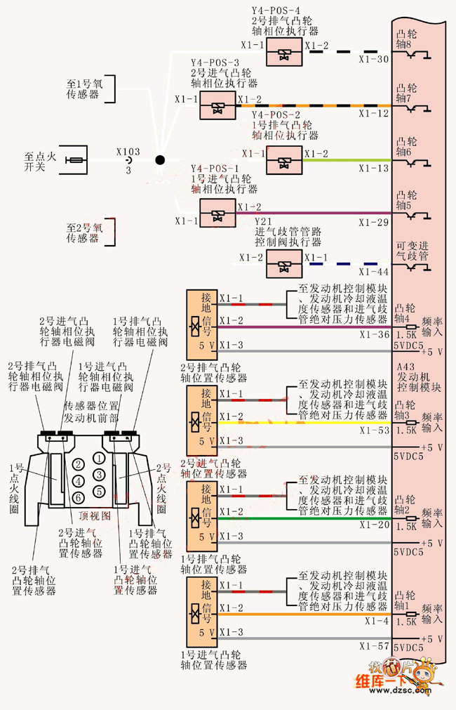 Shanghai Buick Wing Royal V6 3.6L car camshaft position sensor and camshaft phase actuator circuit diagram