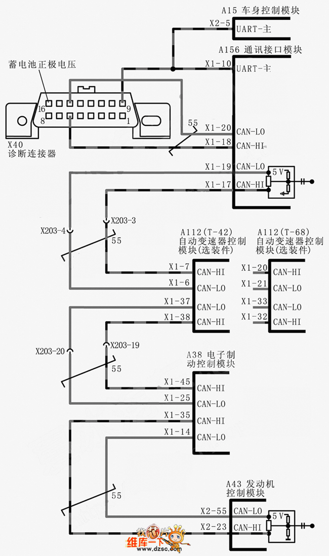 Shanghai Buick Rong Yu V6 3.6L sedan serial communication circuit diagram