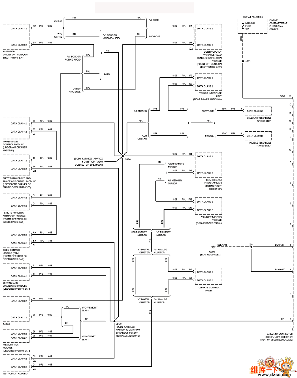 Cadillac computer data transmission circuit diagram