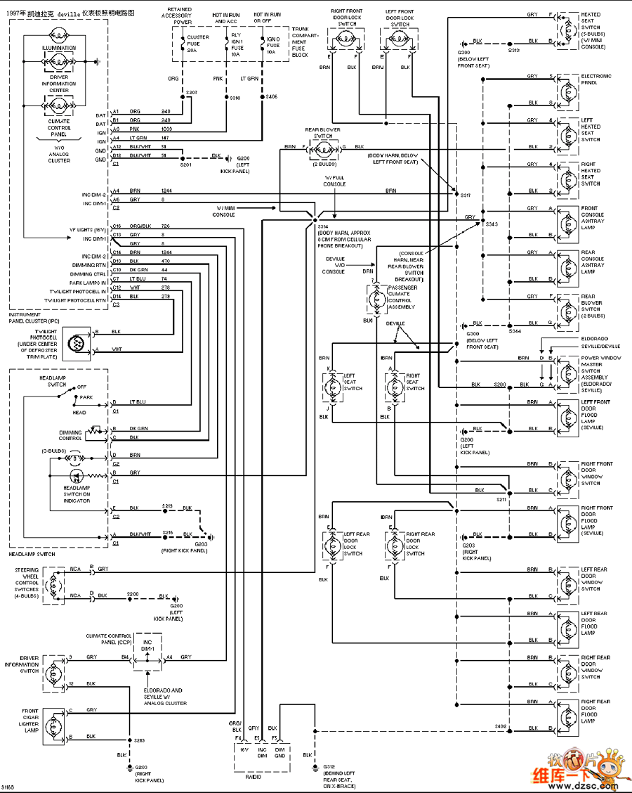 Cadillac dashboard lighting circuit diagram