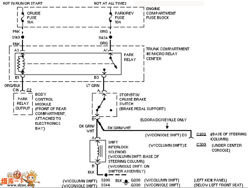 Katillac gear interlock circuit diagram