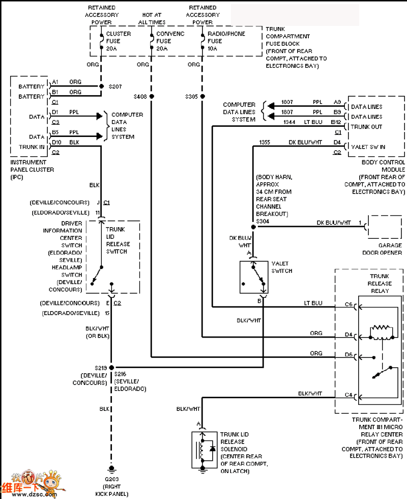 Kaidila luggage opening circuit diagram