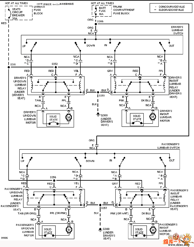 Cadillac oxygen sensor circuit diagram