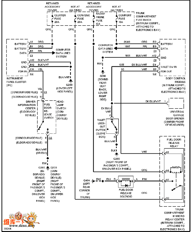 Cadillac throttle circuit diagram