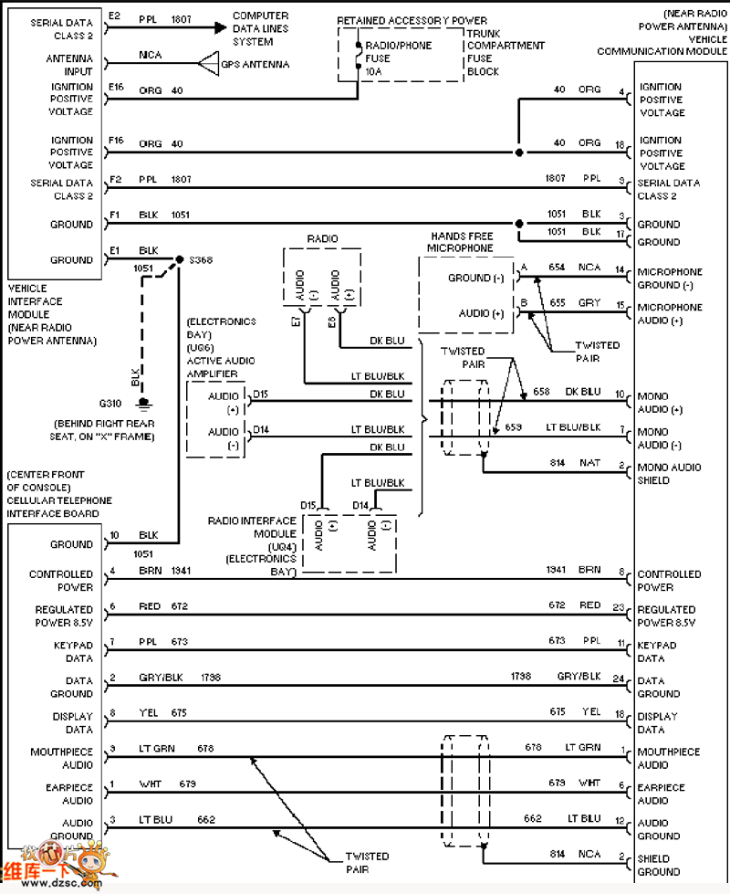 Cadillac vehicle communication circuit diagram