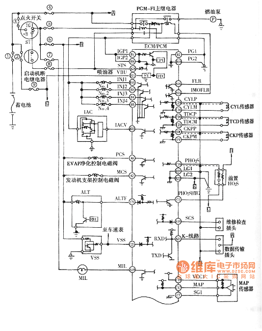 Accord 4 cylinder engine electronic control system circuit diagram