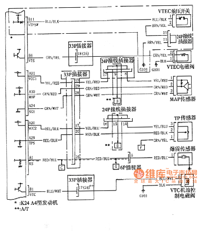 Accord 2003 model engine circuit diagram