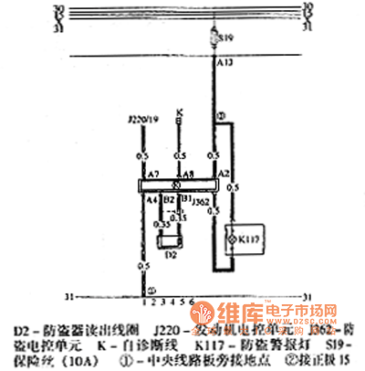 Santana 2000 anti-theft system circuit diagram