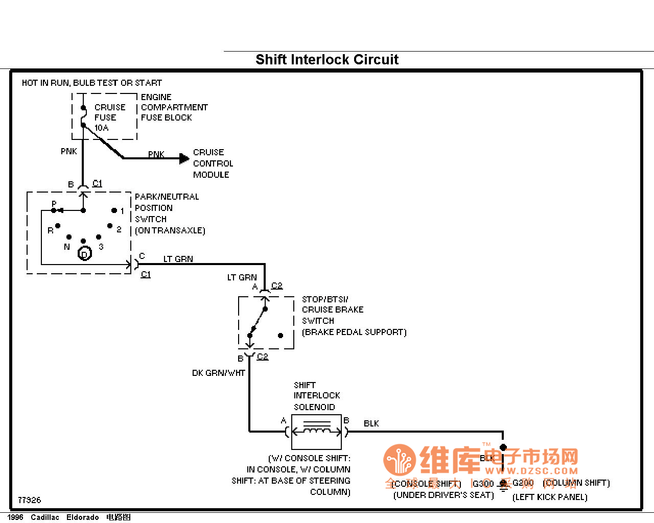 Katillac shift interlock circuit diagram