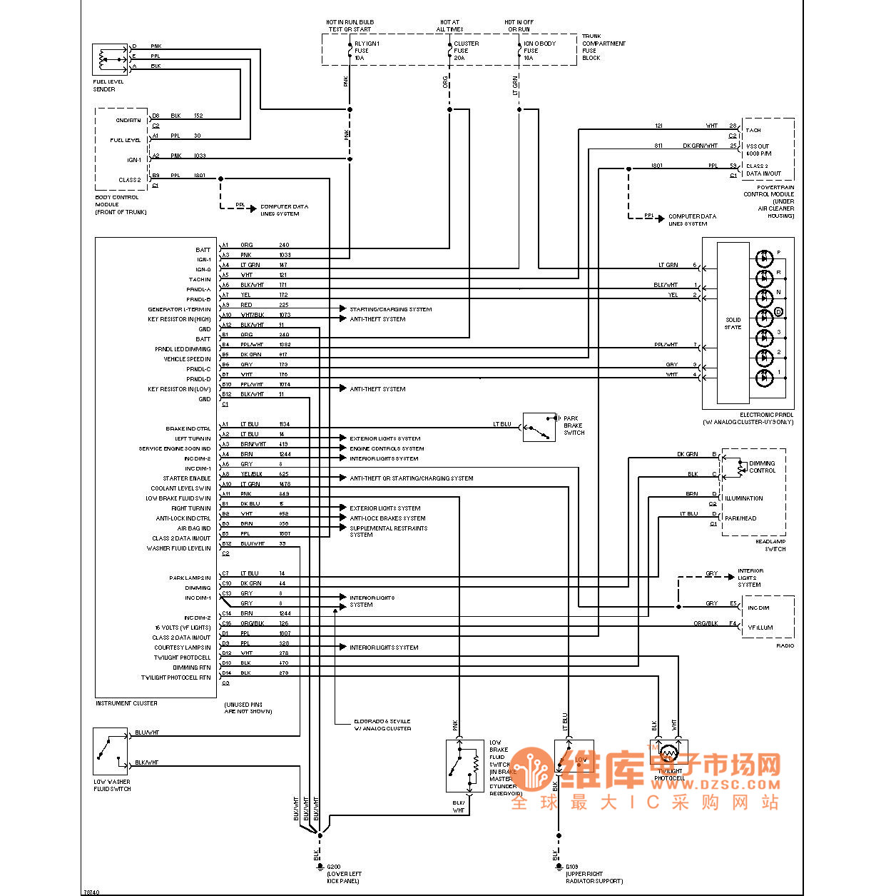 Cadillac dashboard circuit diagram