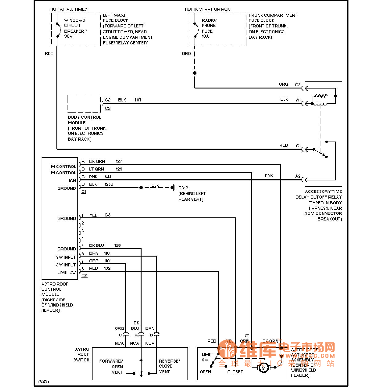 Cadillac Awning Circuit Diagram