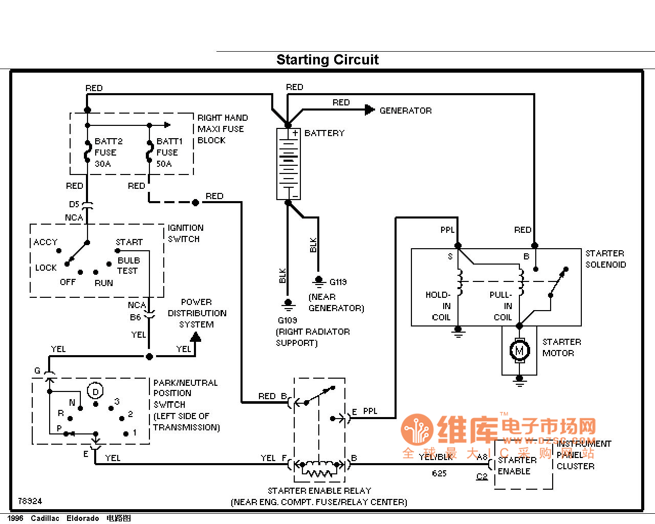 Cadillac start circuit diagram