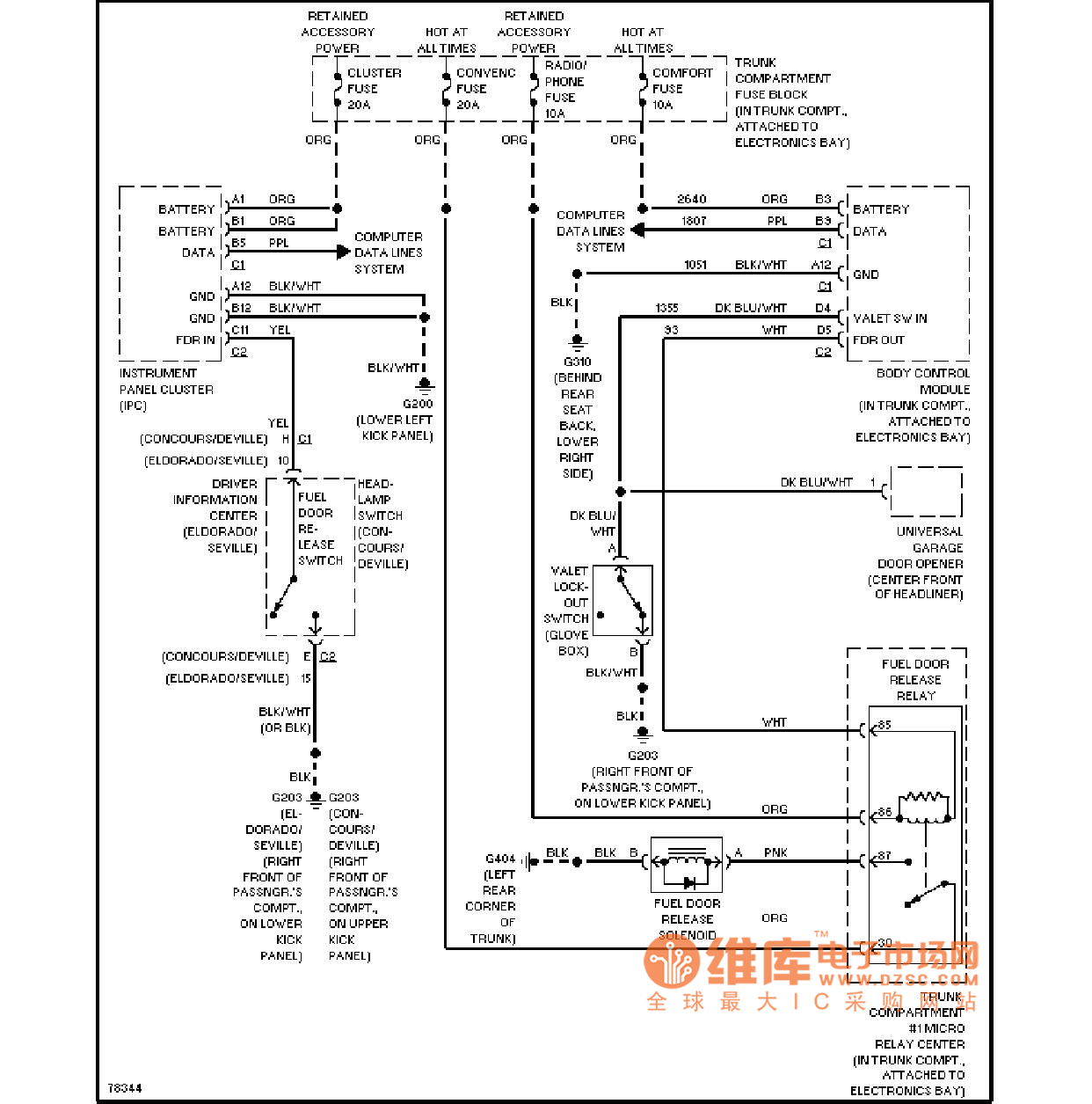 Cadillac throttle circuit diagram