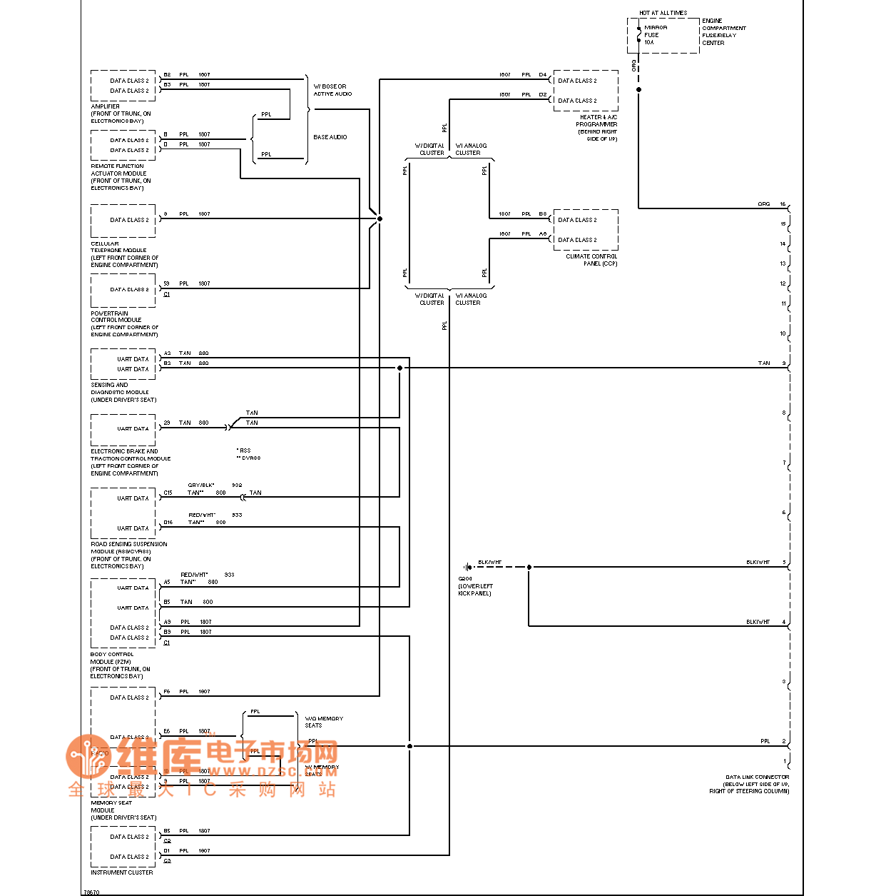 Cadillac computer data line diagram