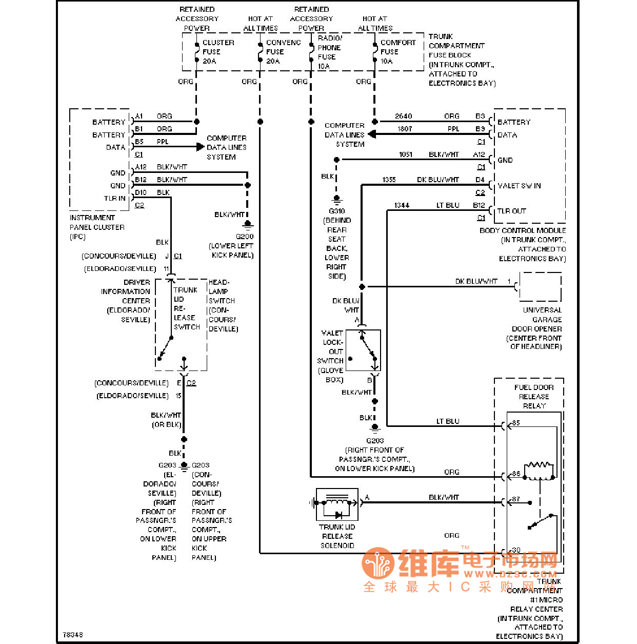 Kaidi Lak luggage compartment opening circuit diagram