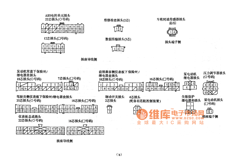 Accord ABS circuit diagram b