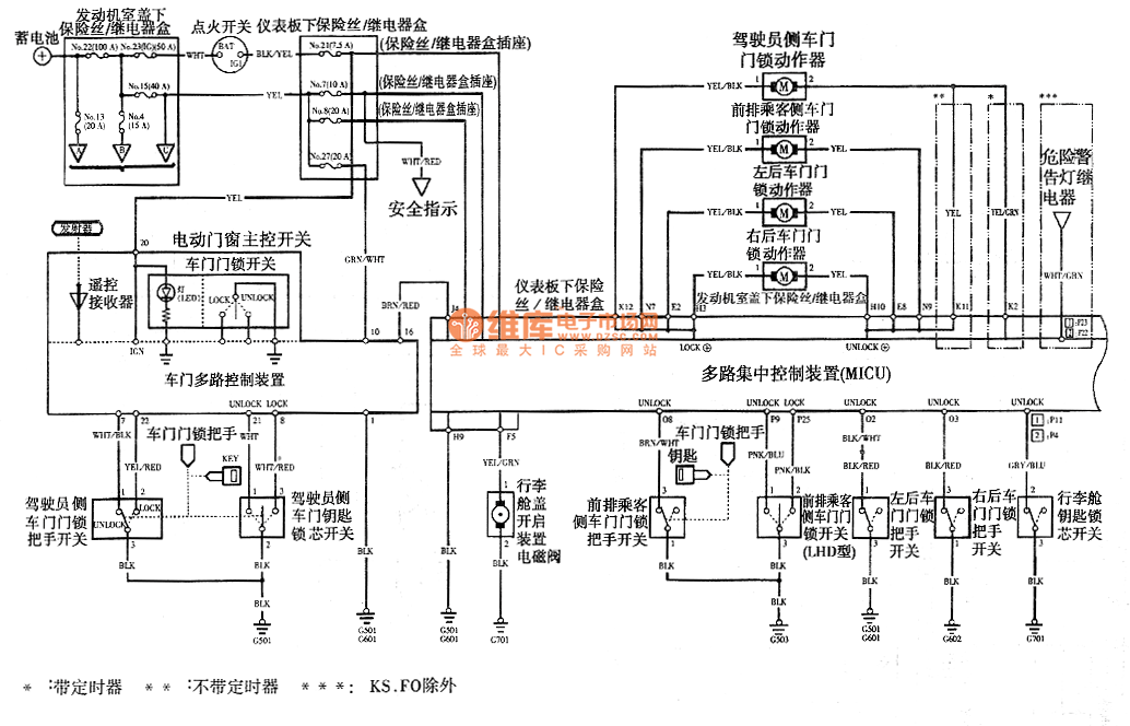 Accord 2003 model safety alarm / remote start system circuit diagram