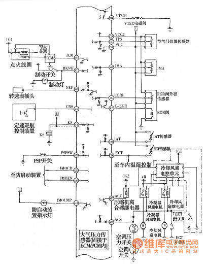 Honda Accord 4-cylinder engine electronic control system circuit diagram (2)