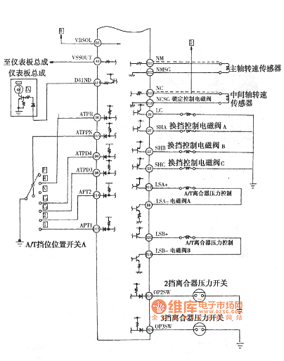 Honda Accord 4-cylinder engine electronic control system circuit diagram (3)