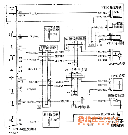 Honda Accord 2003 model engine circuit diagram (2)