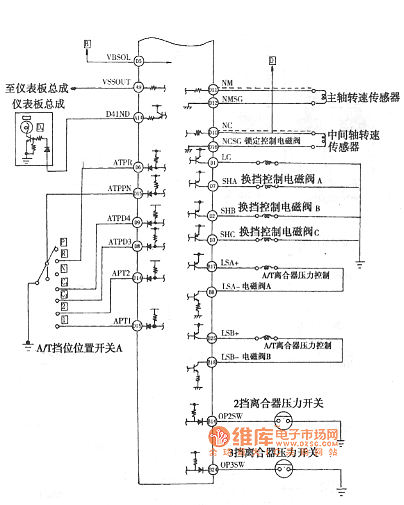 Honda Odyssey 4-cylinder engine electronic control system circuit diagram (3)